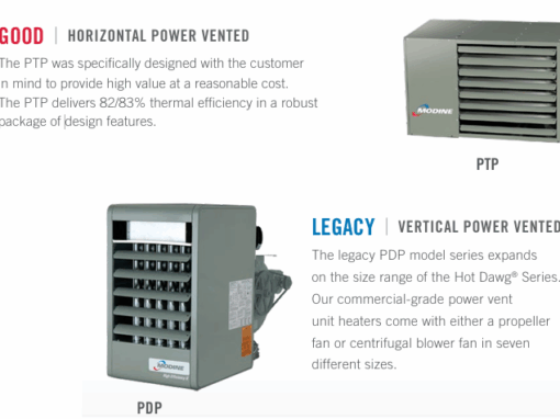 Clamshell vs Tubular Heaters: What’s the Difference?